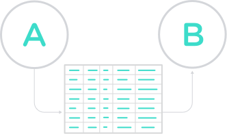 Asignación de campos automática
