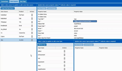 Comprehensive ALM asset synchronization