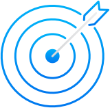 Highlight risk mitigation and quality goals
