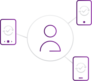 Ensure a consistent user experience anytime, anywhere, on any device