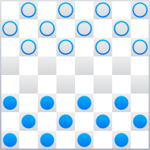 Un composant essentiel de toute stratégie d’analyse des fichiers