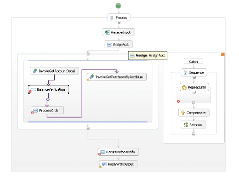 Get creative in the design studio