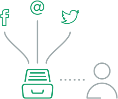 Sichere Compliance für soziale Medien