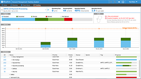 Comunique facilmente o progresso das versões