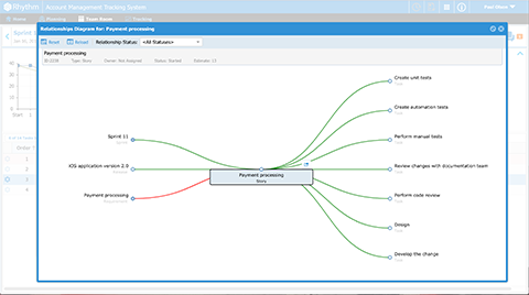 Encaixe perfeito nos seus processos e suas ferramentas