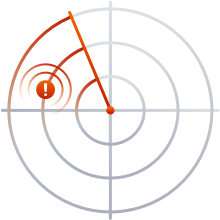 灵活的报告选项提供您需要的信息
