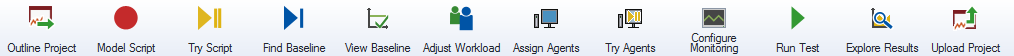 Fulll Workflow Bar